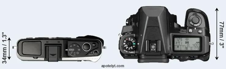 Compare E-P3 versus K-3 II top