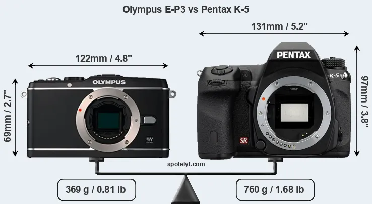 Size Olympus E-P3 vs Pentax K-5