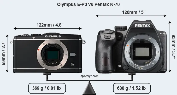 Size Olympus E-P3 vs Pentax K-70