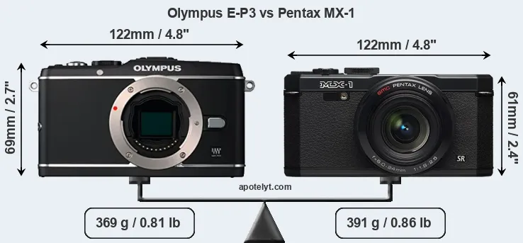 Size Olympus E-P3 vs Pentax MX-1