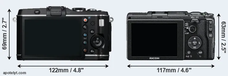 Comparison E-P3 or GR II rear