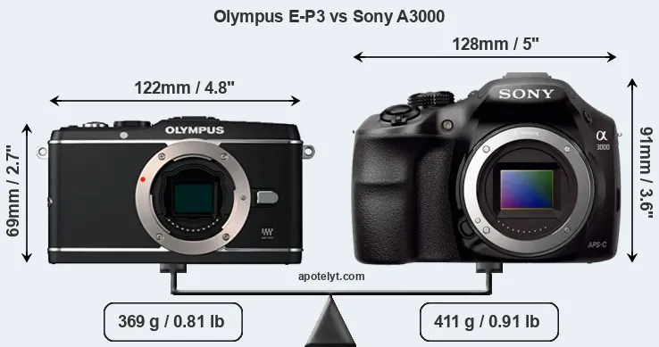 Size Olympus E-P3 vs Sony A3000