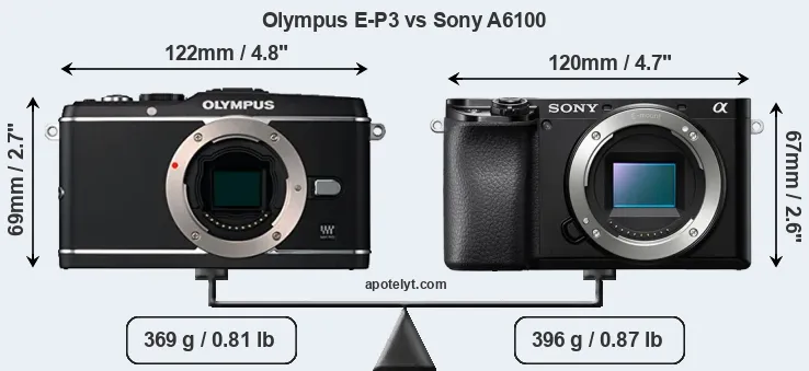 Size Olympus E-P3 vs Sony A6100