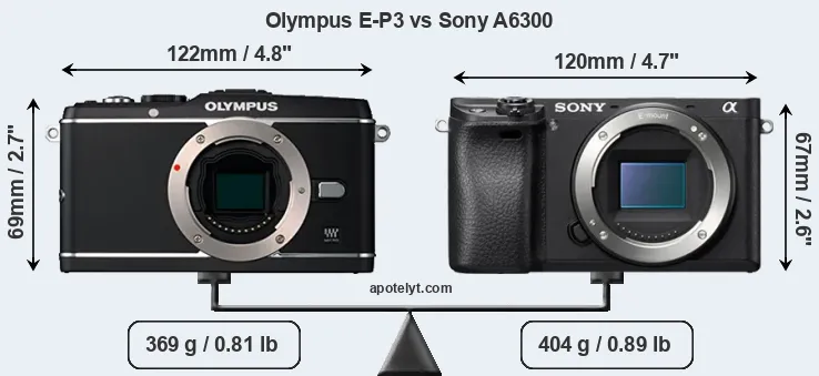 Size Olympus E-P3 vs Sony A6300