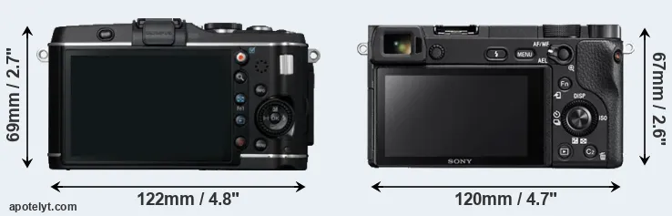 Comparison E-P3 or A6300 rear