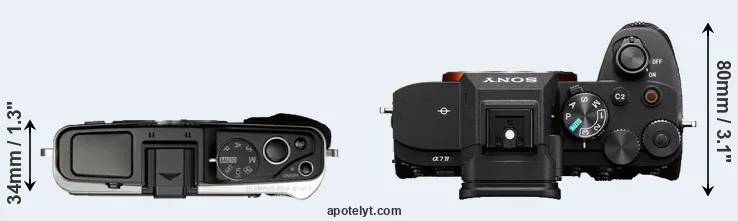 Compare E-P3 versus A7 IV top
