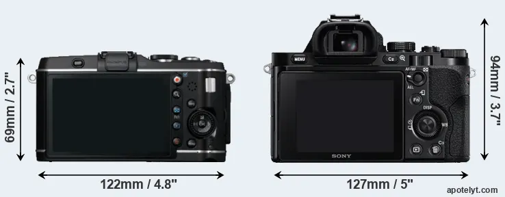 Comparison E-P3 or A7R rear