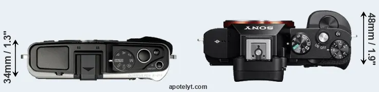Compare E-P3 versus A7R top