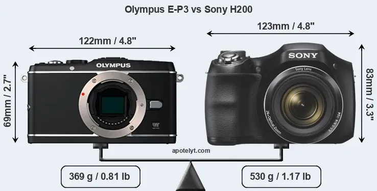 Size Olympus E-P3 vs Sony H200