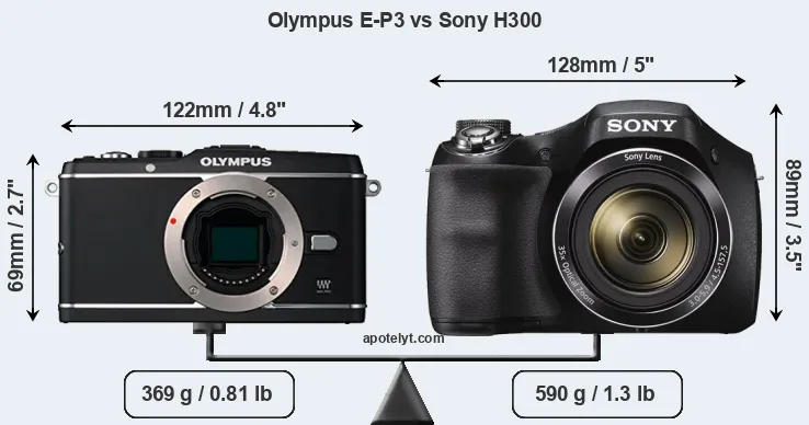 Size Olympus E-P3 vs Sony H300
