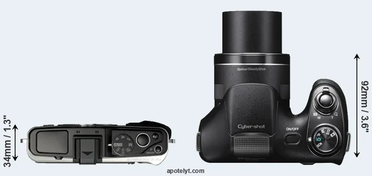 Compare E-P3 versus H300 top