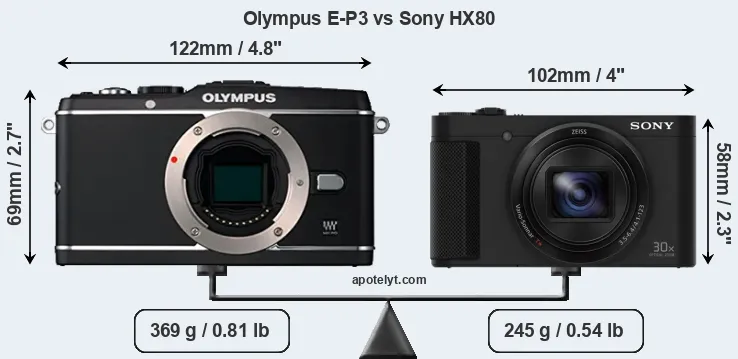 Size Olympus E-P3 vs Sony HX80