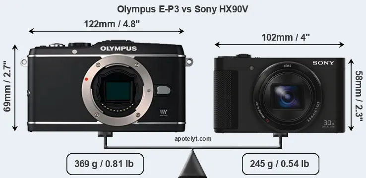 Size Olympus E-P3 vs Sony HX90V