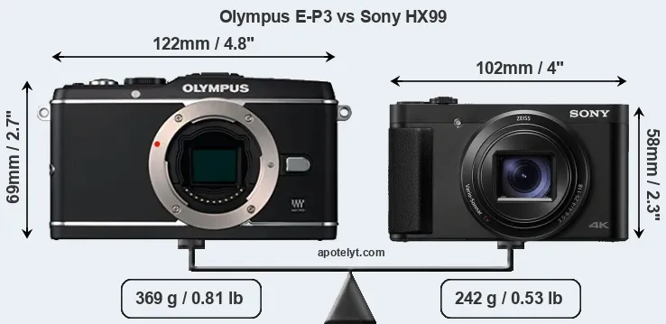 Size Olympus E-P3 vs Sony HX99