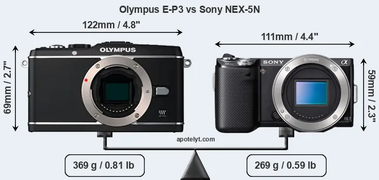 Size Olympus E-P3 vs Sony NEX-5N