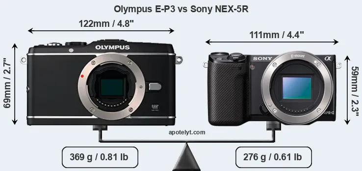 Size Olympus E-P3 vs Sony NEX-5R