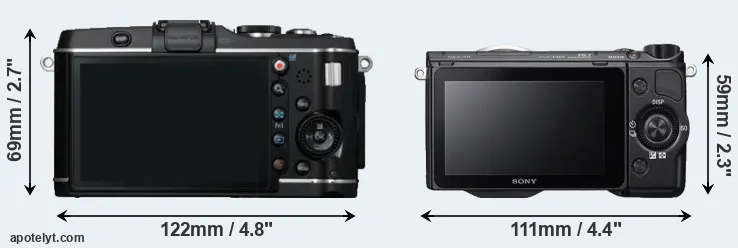 Comparison E-P3 or NEX-5R rear
