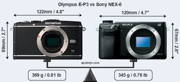 Size Olympus E-P3 vs Sony NEX-6