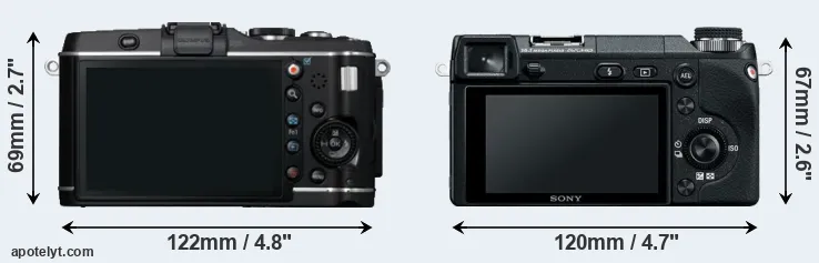 Comparison E-P3 or NEX-6 rear