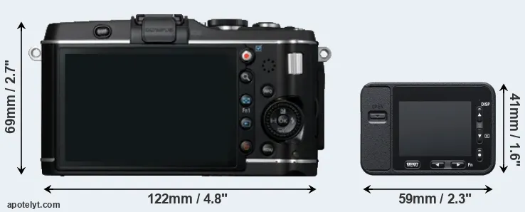 Comparison E-P3 or RX0 rear
