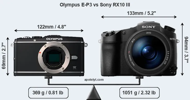Size Olympus E-P3 vs Sony RX10 III