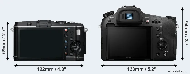 Comparison E-P3 or RX10 III rear