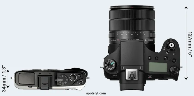 Compare E-P3 versus RX10 III top