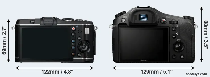 Comparison E-P3 or RX10 rear