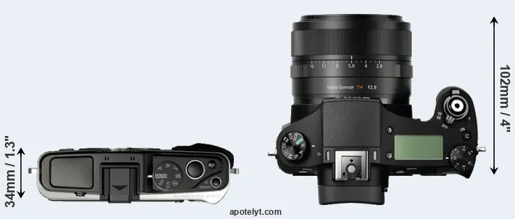 Compare E-P3 versus RX10 top