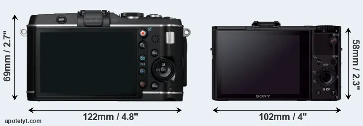 Comparison E-P3 or RX100 II rear