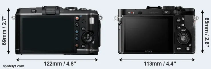 Comparison E-P3 or RX1R II rear
