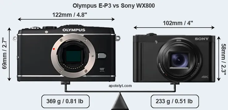 Size Olympus E-P3 vs Sony WX800