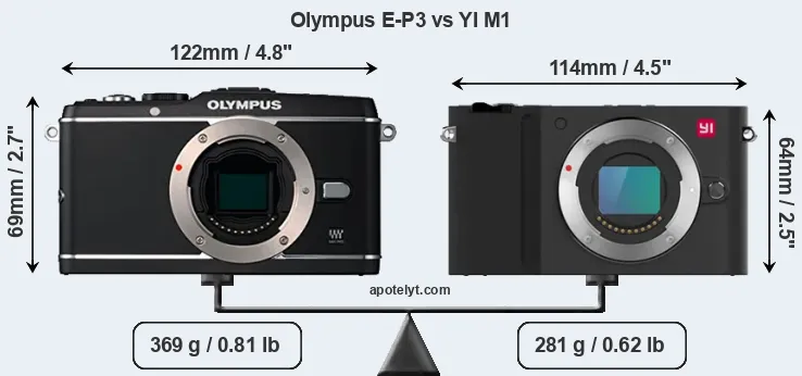 Size Olympus E-P3 vs YI M1