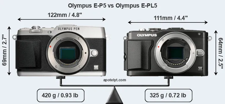 Size Olympus E-P5 vs Olympus E-PL5
