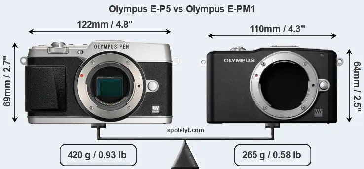 Size Olympus E-P5 vs Olympus E-PM1