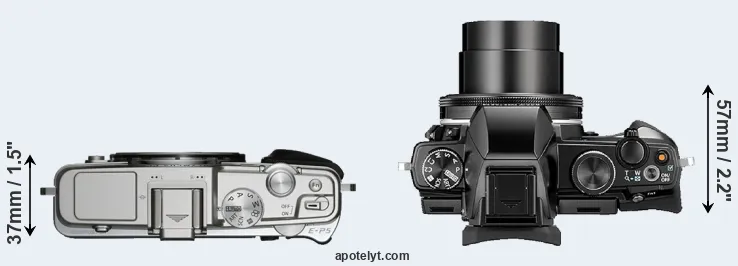 Compare E-P5 versus Stylus 1 top