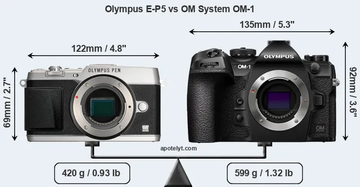 Size Olympus E-P5 vs OM System OM-1