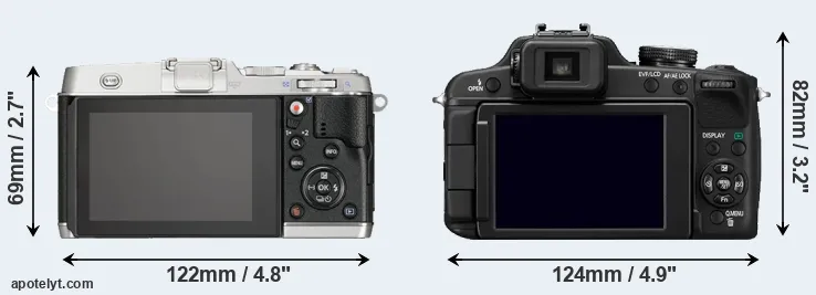 Comparison E-P5 or FZ100 rear