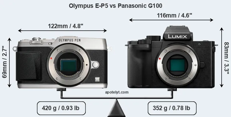 Size Olympus E-P5 vs Panasonic G100
