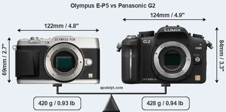 Size Olympus E-P5 vs Panasonic G2