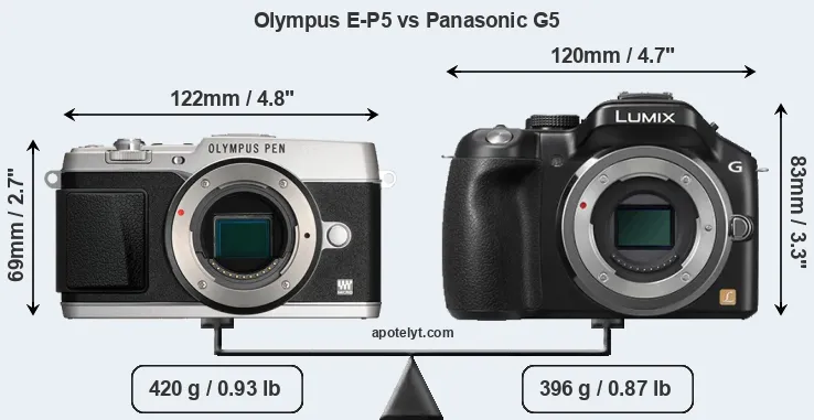 Size Olympus E-P5 vs Panasonic G5
