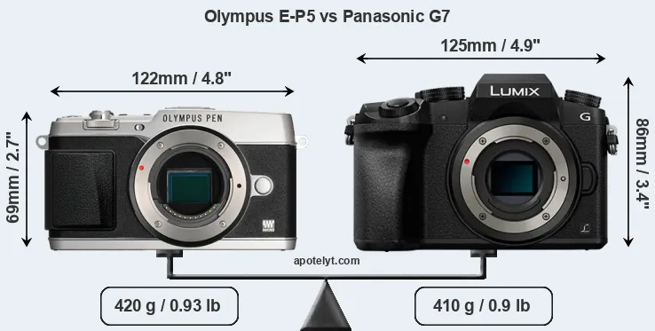 Size Olympus E-P5 vs Panasonic G7