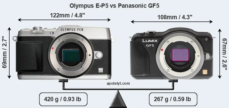 Size Olympus E-P5 vs Panasonic GF5