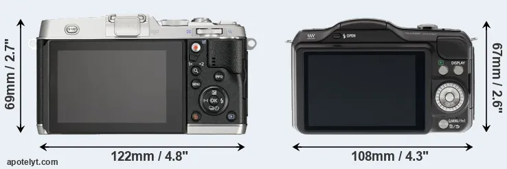 Comparison E-P5 or GF5 rear