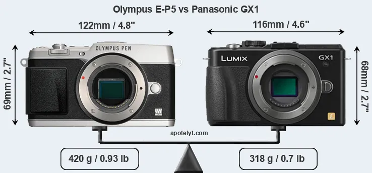 Size Olympus E-P5 vs Panasonic GX1