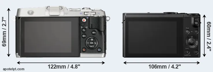 Comparison E-P5 or LX15 rear