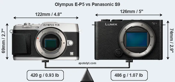 Size Olympus E-P5 vs Panasonic S9