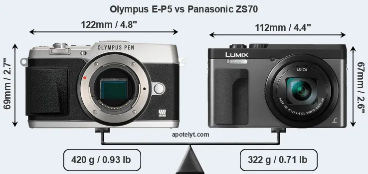 Size Olympus E-P5 vs Panasonic ZS70