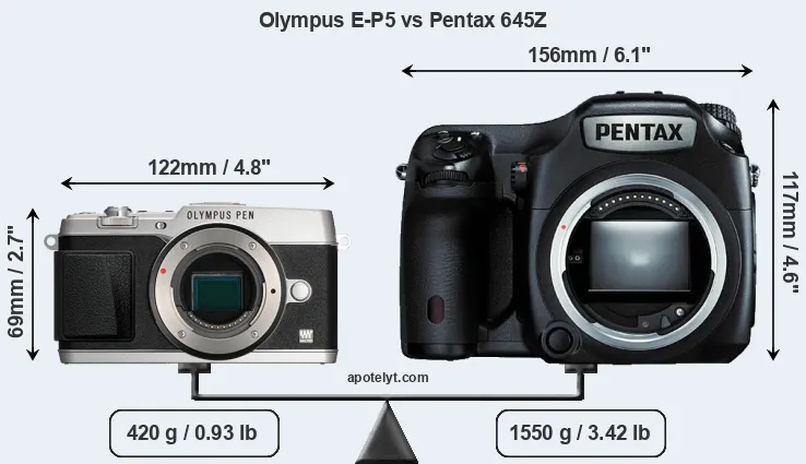 Size Olympus E-P5 vs Pentax 645Z