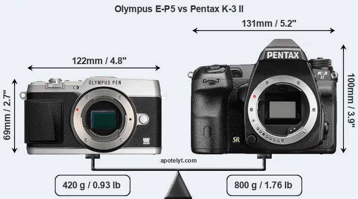 Size Olympus E-P5 vs Pentax K-3 II
